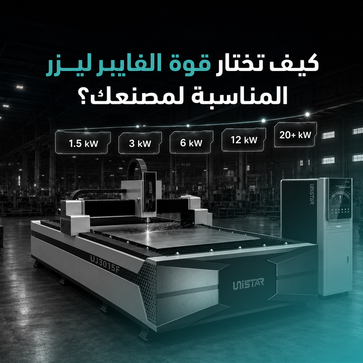 كيف تختار قوة الفايبر ليزر المناسبة لمصنعك؟